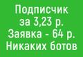 Таргетированная реклама ВКонтакте