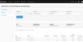 Интернет-сервис с доходом 74000 руб/мес
