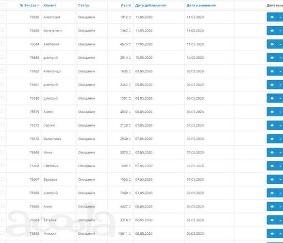 Продам раскрученный интернет-магазин интим товаров