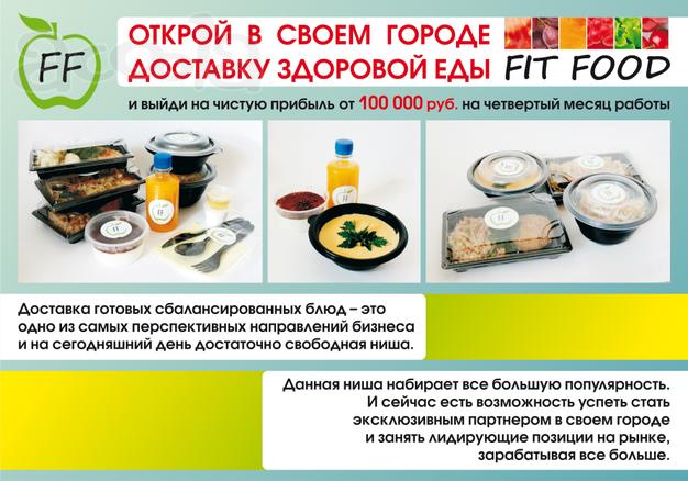 Бизнес по доставке фитнес еды