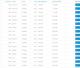 Продам раскрученный интернет-магазин интим товаров