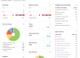 Продам раскрученный интернет-магазин интим товаров