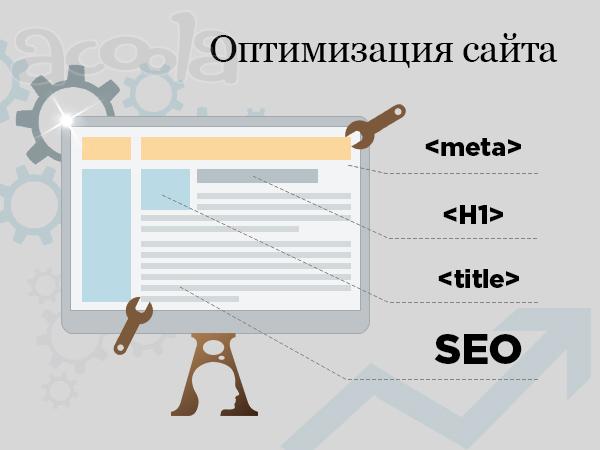 Оптимизация сайта.