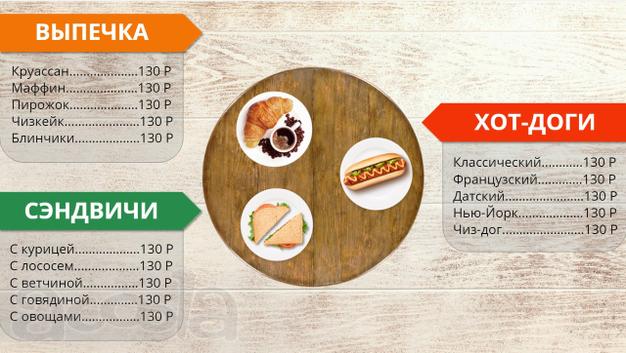 Современное меню для ресторанов на экранах телевизора