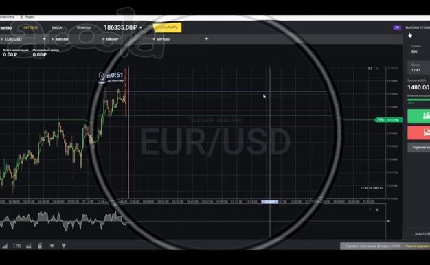 Инновационная торговая платформа