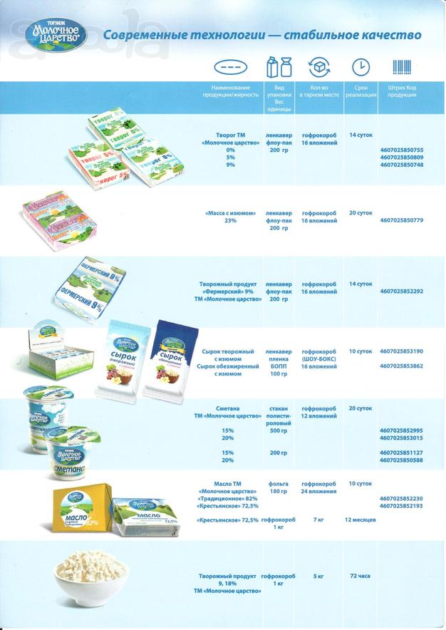 Оптово-розничная продажа