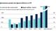 Готовый бизнес топ-5 в России и снг, 9,4 млн. руб/г
