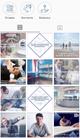 Ведение Instagram и Facebook “под ключ”