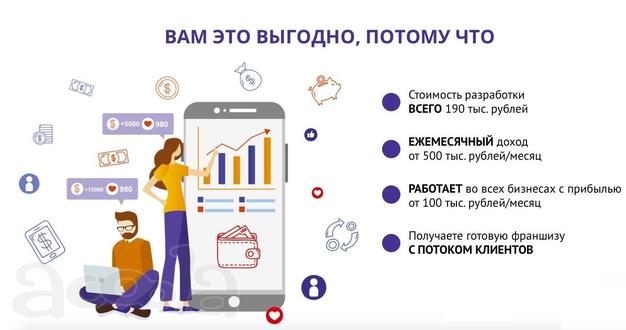 Выгодный бизнес по упаковке франшиз "под ключ"