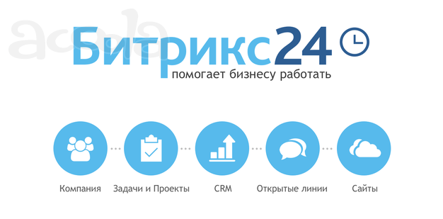 Внедрение CRM Битрикс 24 в бизнес
