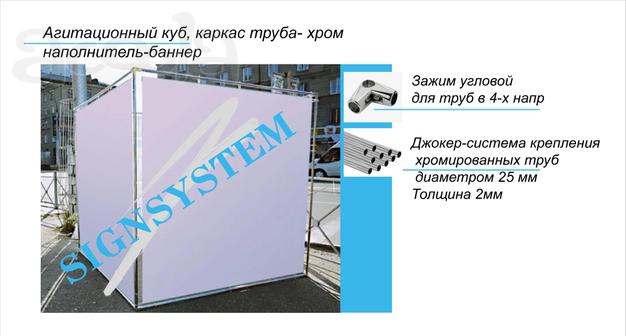 Качественная агитация для выборов в Госдуму 2024
