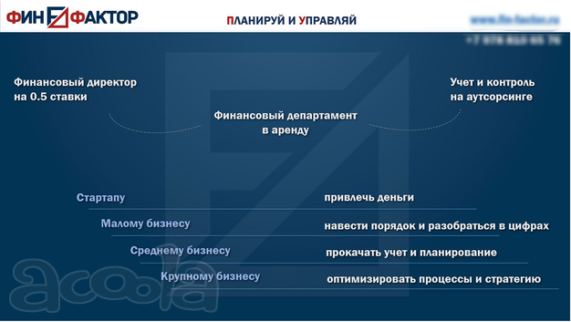 Финансовый директор на аутсорсинг, наведем порядок в финансах