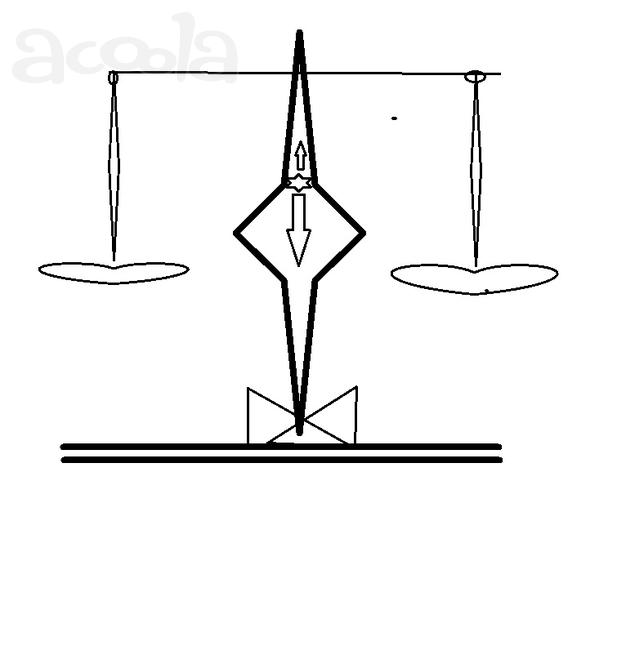 Отзывы размещу.